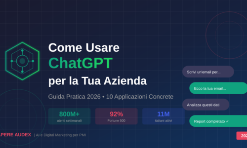Come Usare ChatGPT per la Tua Azienda: Guida Pratica 2026