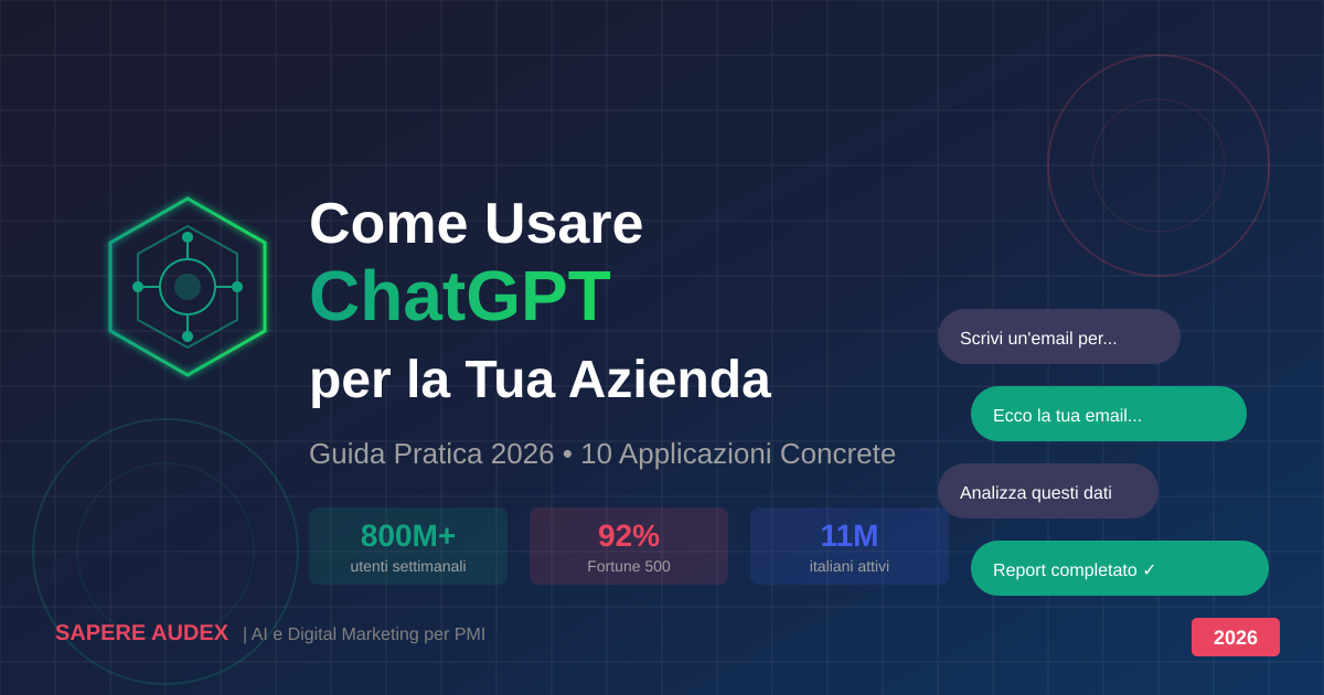 Come Usare ChatGPT per la Tua Azienda: Guida Pratica 2026