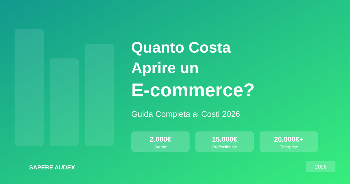 quanto costa aprire e-commerce