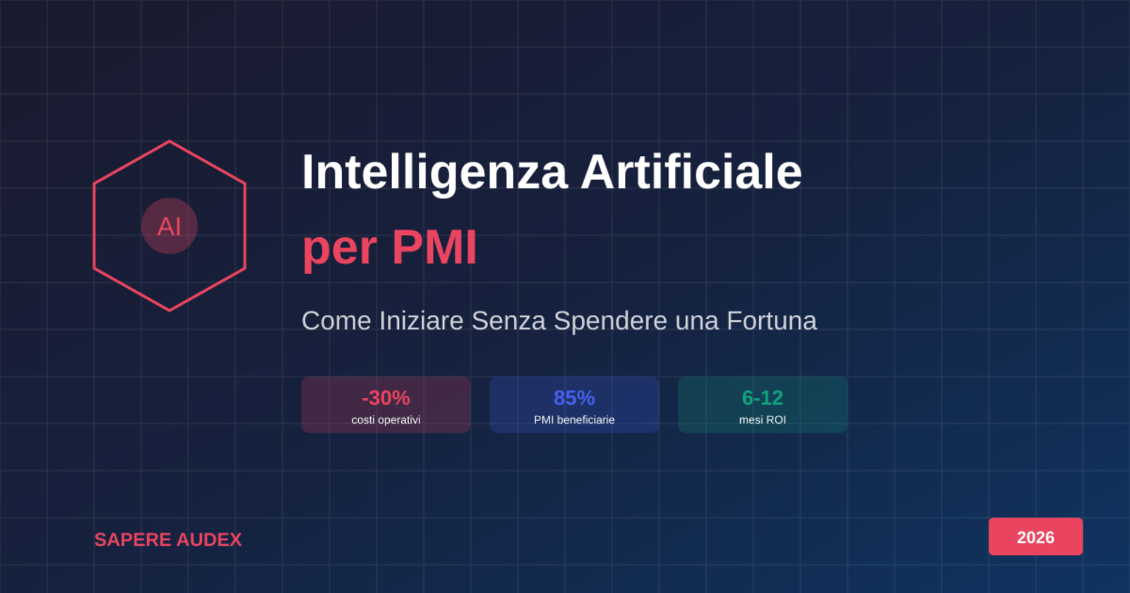 intelligenza artificiale PMI