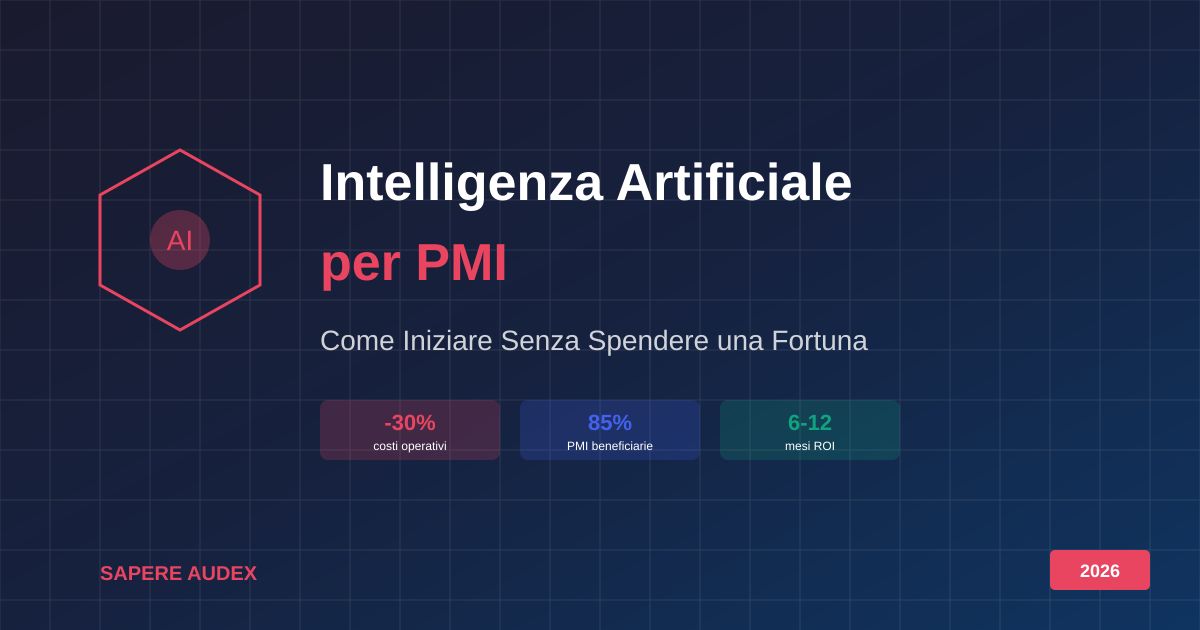 intelligenza artificiale PMI